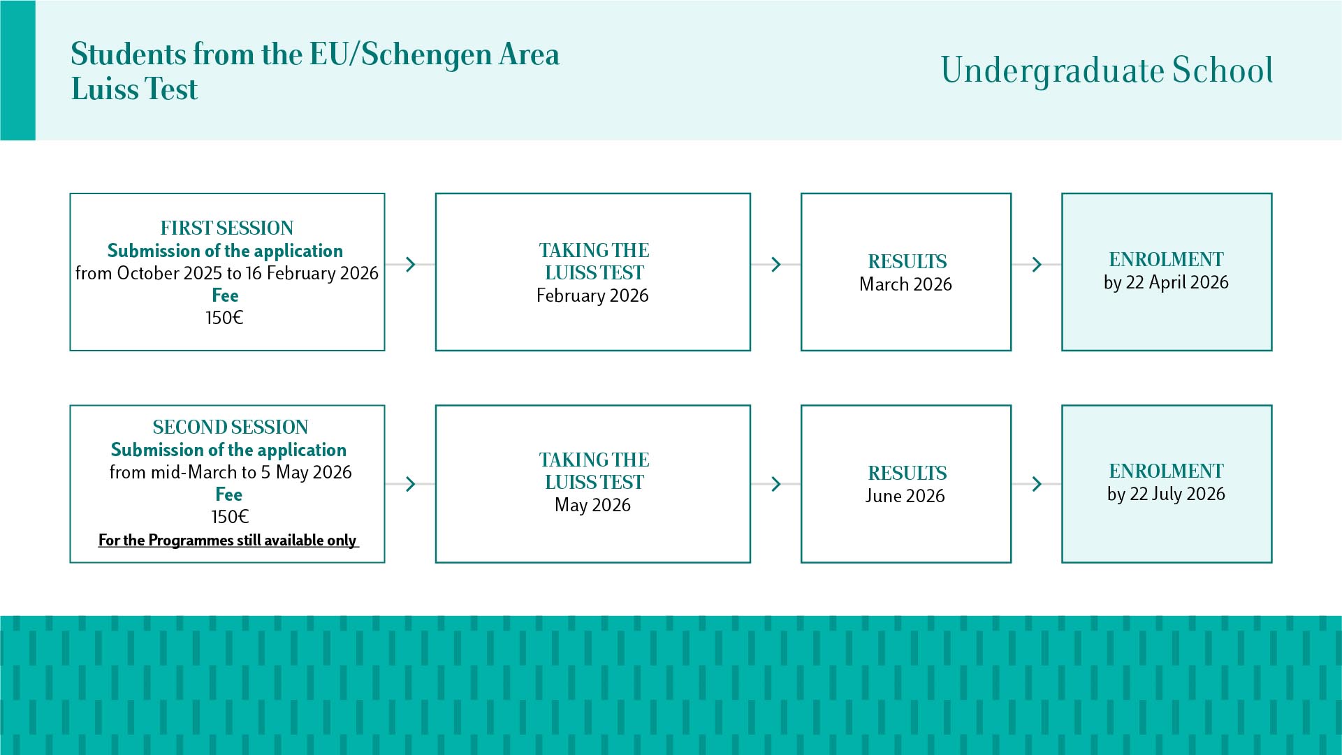 Admission With Luiss Test Eu Schengen Students Academic Year 2026 2027